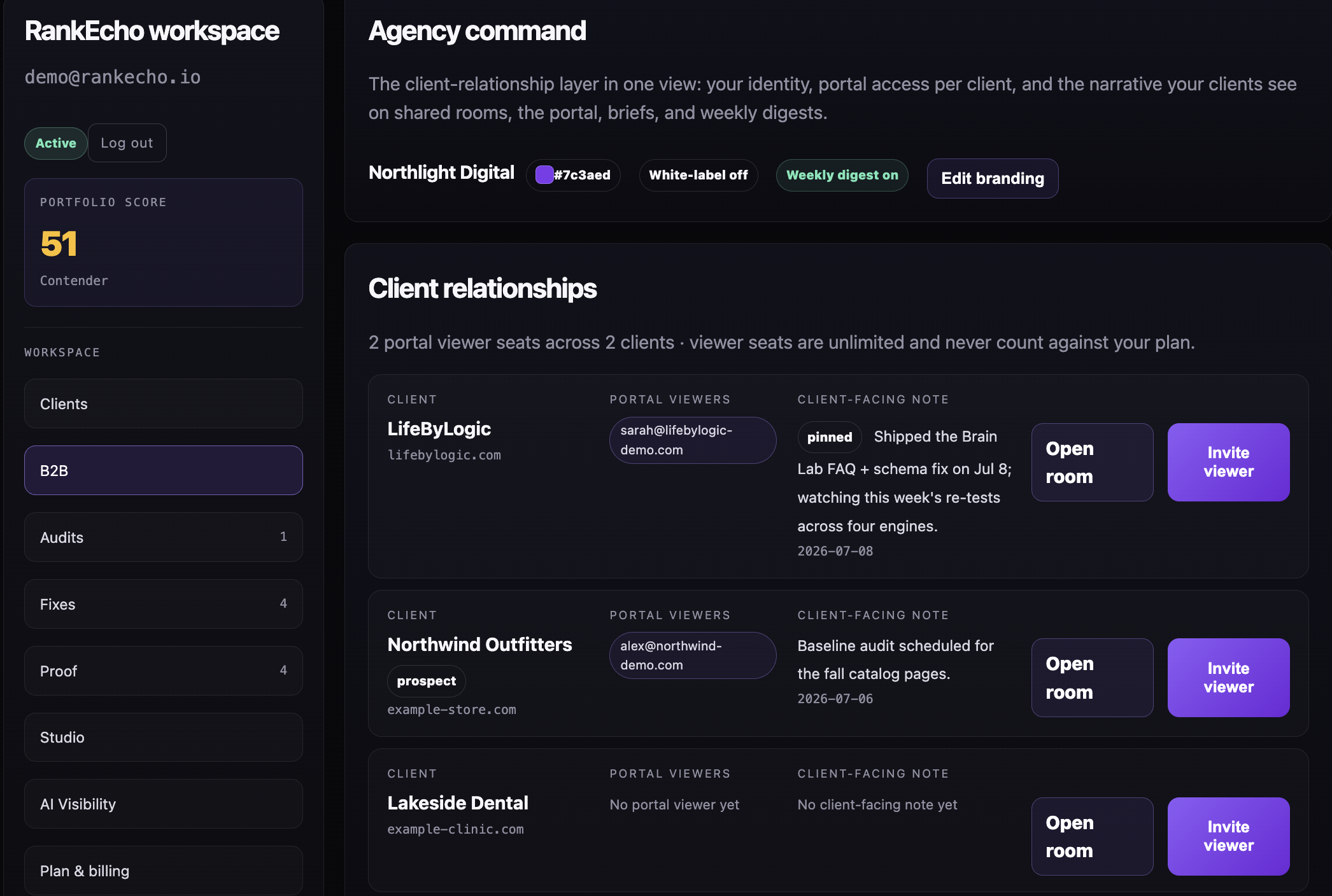 The B2B tab with the client list and command center